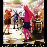 Постер аниме Одинокий рокер!