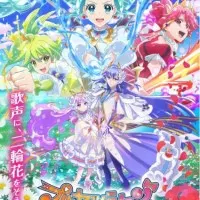 Постер аниме Сессионный оркестр принцесс